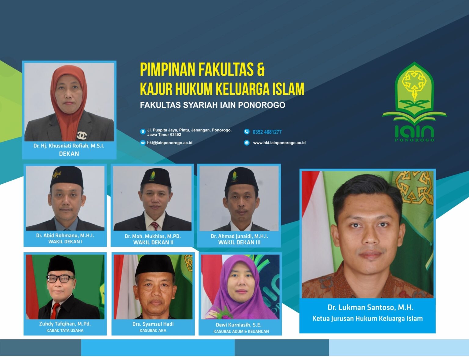 Profil Jurusan Hukum Keluarga Islam
